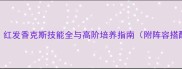 海贼王红发香克斯技能全与高阶培养指南附阵容搭配技巧
