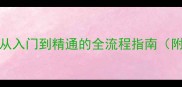 iBBANDOBB保姆级攻略从入门到精通的全流程指南附高分技巧与隐藏内容