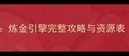 饥荒全收集指南炼金引擎完整攻略与资源表附生存技巧