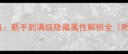MightyBurst保姆级攻略新手到满级隐藏属性解锁全附装备推荐与PVP技巧