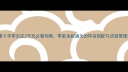 要塞十字军东征2平民必看攻略零氪也能通关的阵容搭配与资源管理全