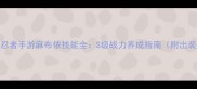 必看火影忍者手游麻布依技能全S级战力养成指南附出装配装连招