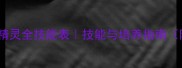 洛克王国仙羽精灵全技能表技能与培养指南附加点推荐