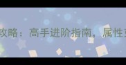 PUBG配件搭配全攻略高手进阶指南属性克制与实战技巧