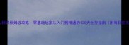 DayZ单人模式保姆级攻略零基础玩家从入门到精通的120天生存指南附每日任务清单