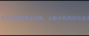 铁骑三国平民玩家零氪金攻略从新手到高段位全流程指南